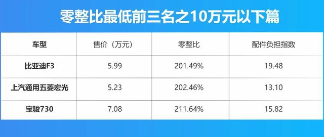 信息 第1088页