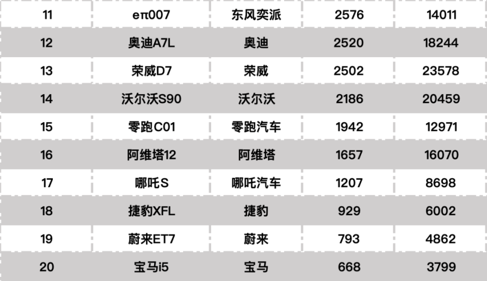 中大型车市场销量排行深度解析