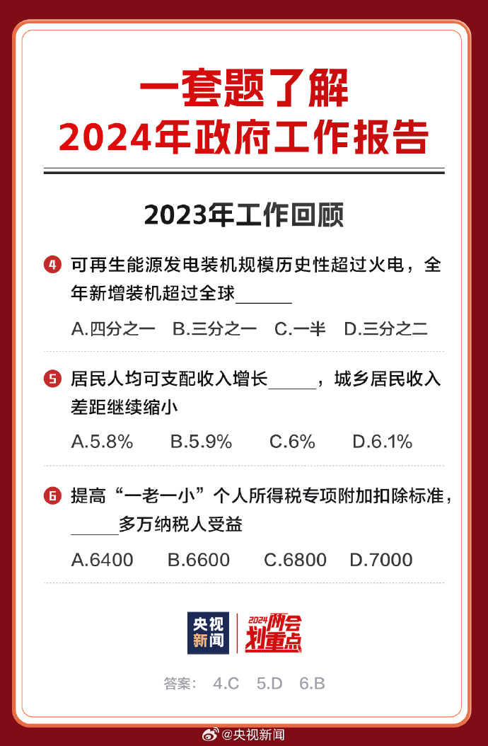 2024全年資料免費大全優勢?|文章释义解释落实 0.75636884