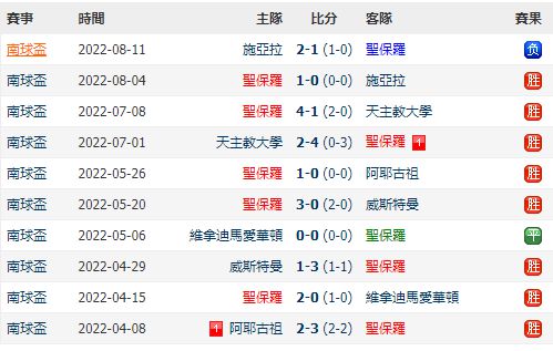 澳门10码必中,准确资料解释落实|标题释义解释落实 0.339437247