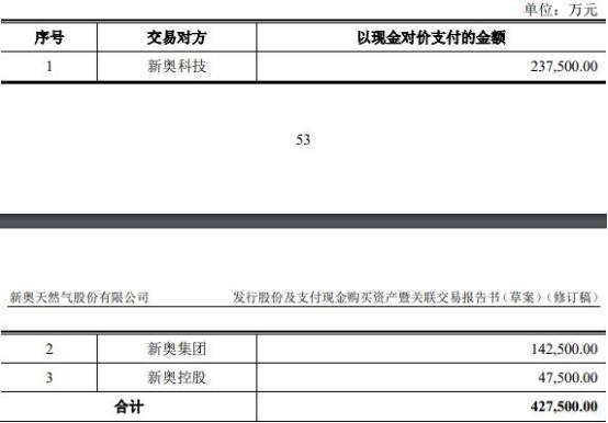 2024新奥最新资料|内容释义解释落实 0.73821267