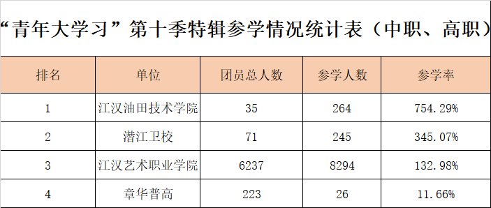 精准一肖100%准确精准的含义|文章释义解释落实 0.057928841