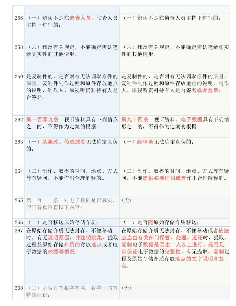 7777788888新版跑狗图解析|文章释义解释落实 0.58131237