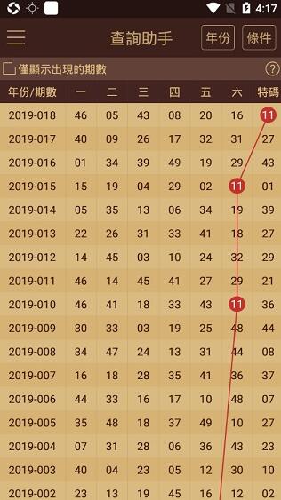 2024澳门今晚开奖资料|词语释义解释落实 0.015161644