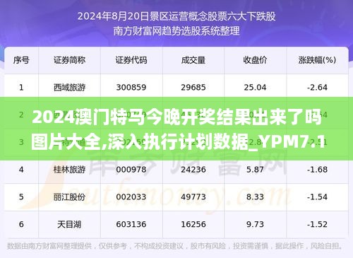 今晚澳门特马开什么|词语释义解释落实 0.216458862