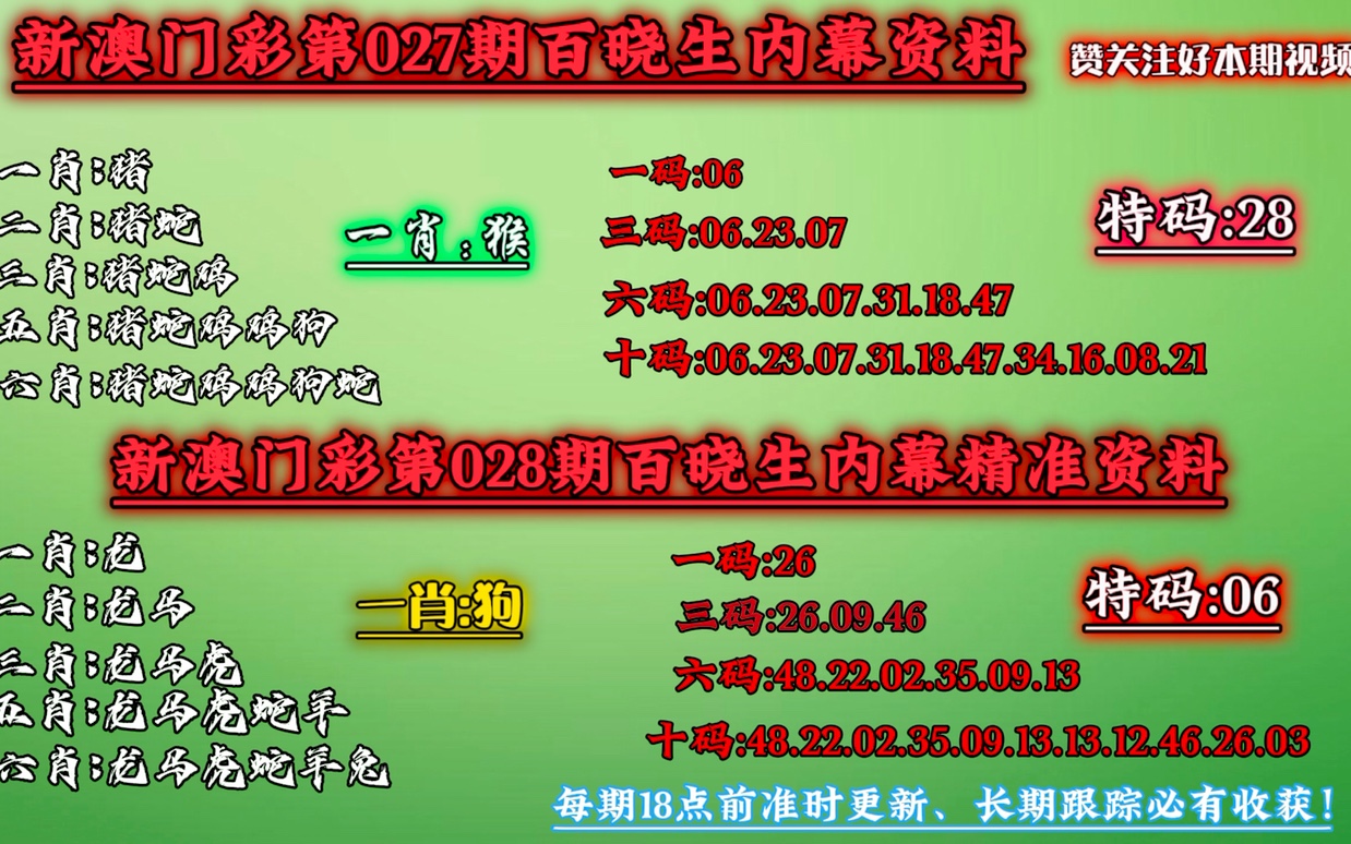 澳门一肖一码100%期期精准/98期|内容释义解释落实 0.883369297