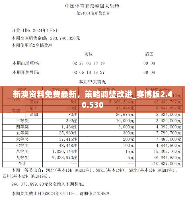 2024天天开彩资料大全免费|全文释义解释落实|0.791015455