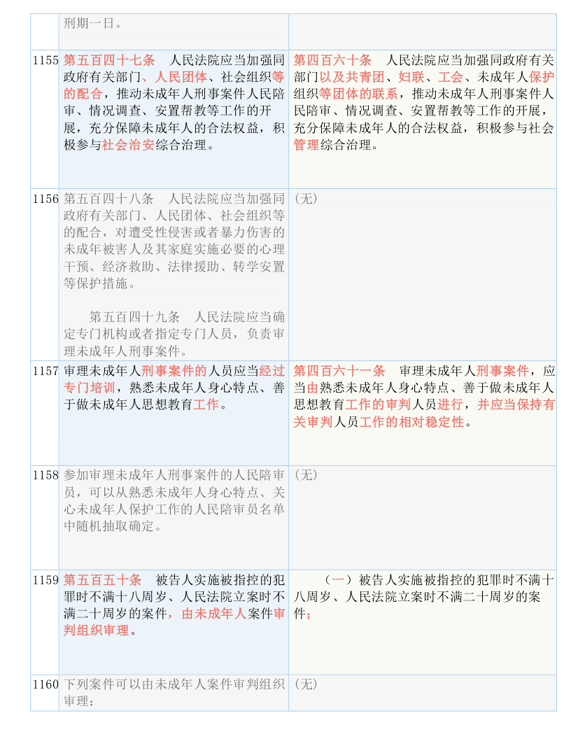 探索新澳正版资料|文章释义解释落实 0.084551813