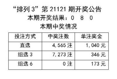 新奥澳彩资料免费提供|文章释义解释落实 0.583459066