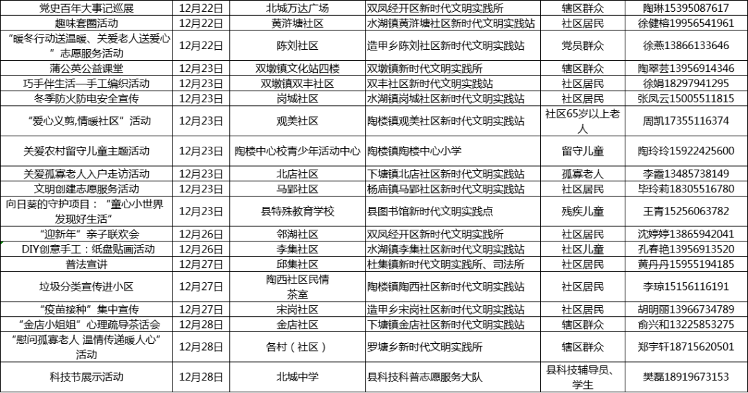 新奥门2024资料免费网址|标题释义解释落实 0.976894569