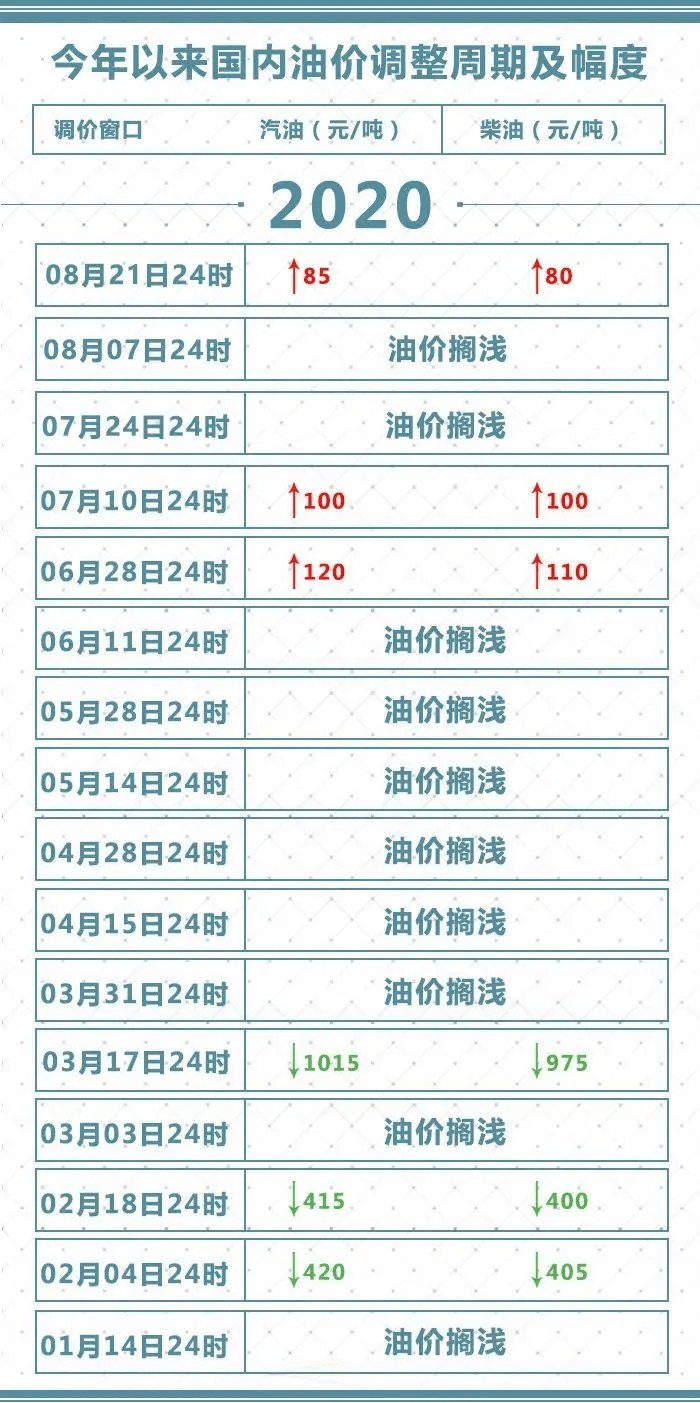 2024新澳今晚开奖号码139|词语释义解释落实 0.391667132