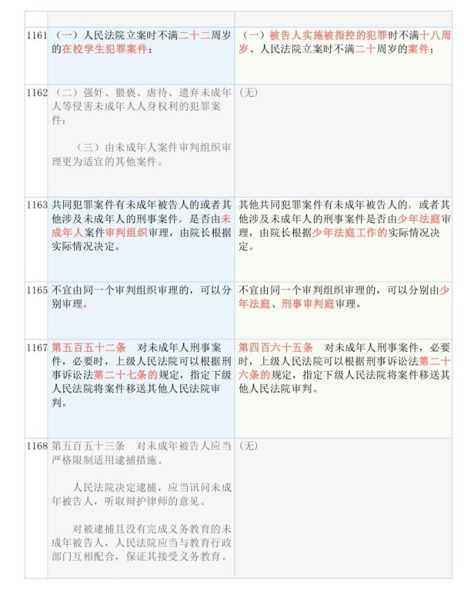 2024年新奥开奖结果查询|内容释义解释落实 0.504726871