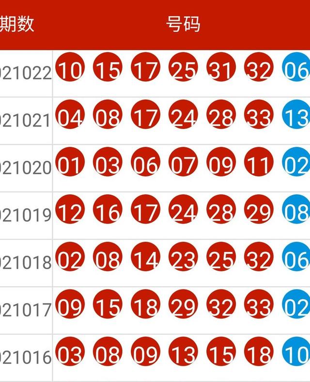 新澳今晚开什么特马仙传词语释义解释落实 0.61429232