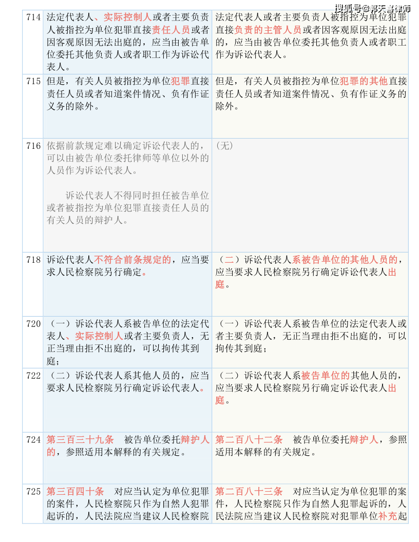 信息 第1071页