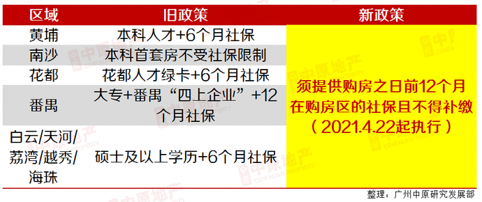 邻居不停举报违章建筑怎么办|内容释义解释落实 0.291051294