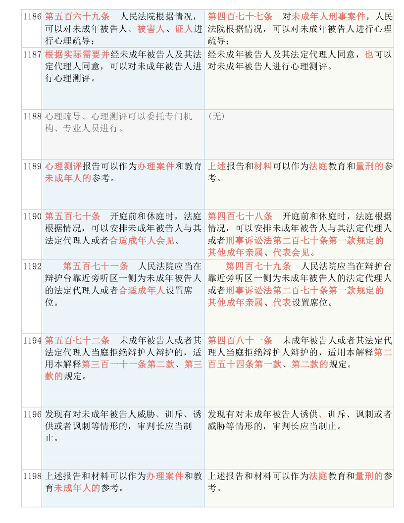 一码一肖100准正版资料|内容释义解释落实 0.870073971