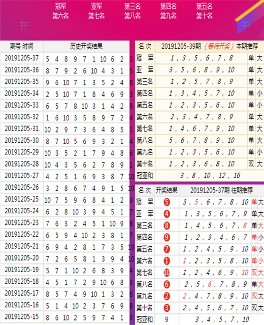 澳门王中王一肖一中一码|内容释义解释落实 0.293256547