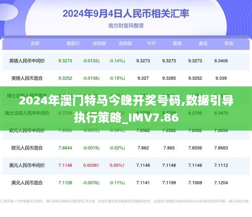 2024年澳门今晚开特马|内容释义解释落实 0.288176906