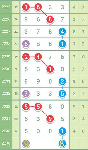 最准一肖一码一一中一特|词语释义解释落实 0.600205421