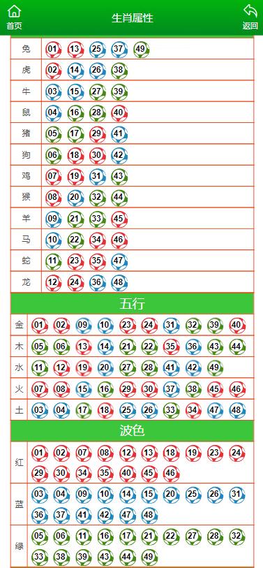 今晚澳门精准一肖一马|内容释义解释落实 0.532606509