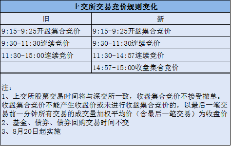 2024澳门开奖历史记录结果查询|词语释义解释落实 0.182419991