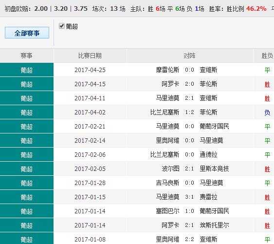 0149400cσm查询,澳彩资料|文章释义解释落实 0.651924776