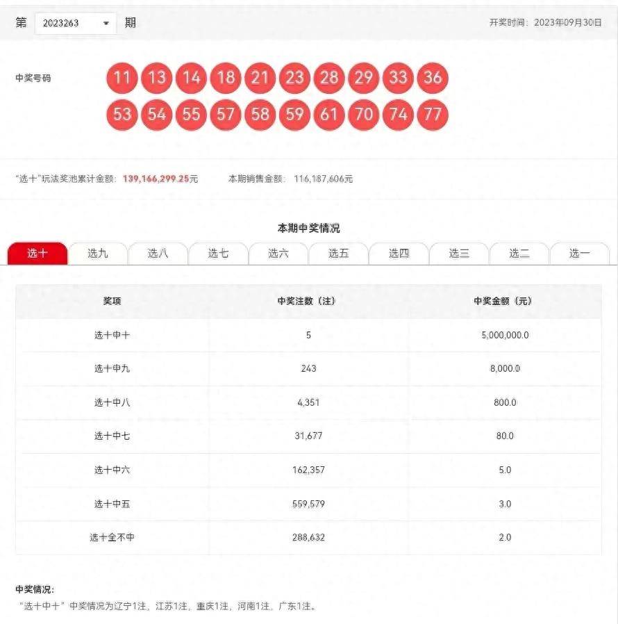 新澳六开彩开奖结果记录|内容释义解释落实 0.565813794