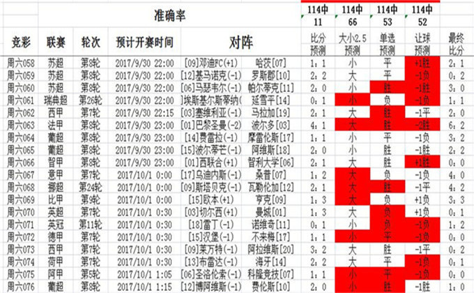 0149004.cσm查询,澳彩资料|内容释义解释落实 0.539307144