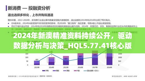 2024澳新资料库免费汇编|文章释义解释落实 0.714572184