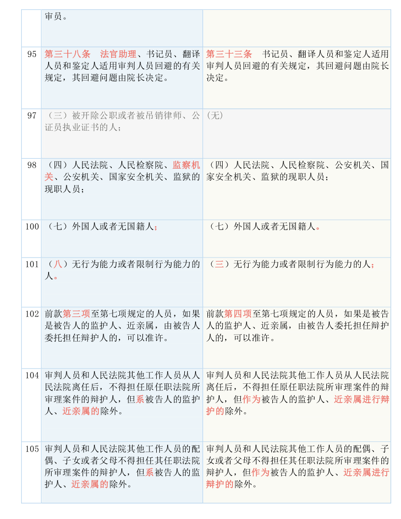 2024香港历史开奖结果查询表最新|文章释义解释落实 0.111114921