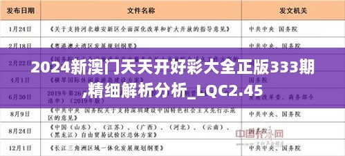 2024年天天开好彩资料56期|文章释义解释落实 0.093729811