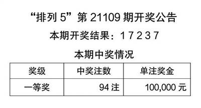 246天天彩免费资料大全功能|文章释义解释落实 0.469678942