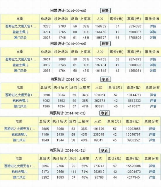 新粤门六舍彩资料正版|文章释义解释落实 0.985058897