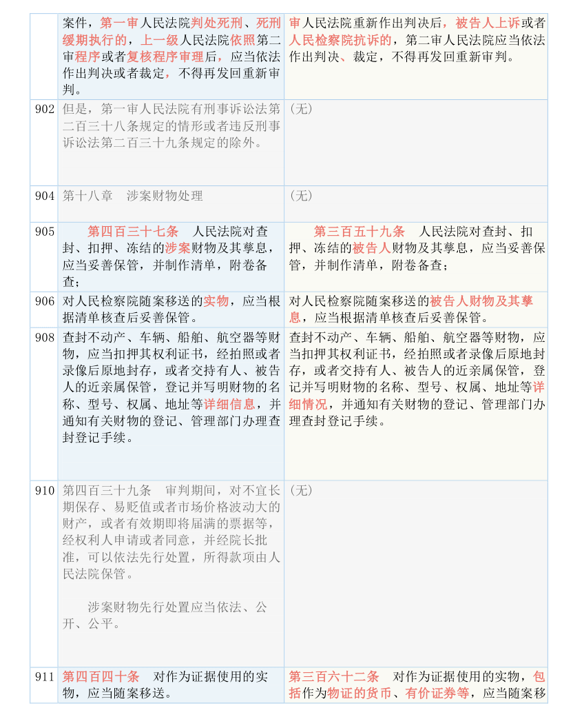 管家一码肖最最新2024|文章释义解释落实0.396507502