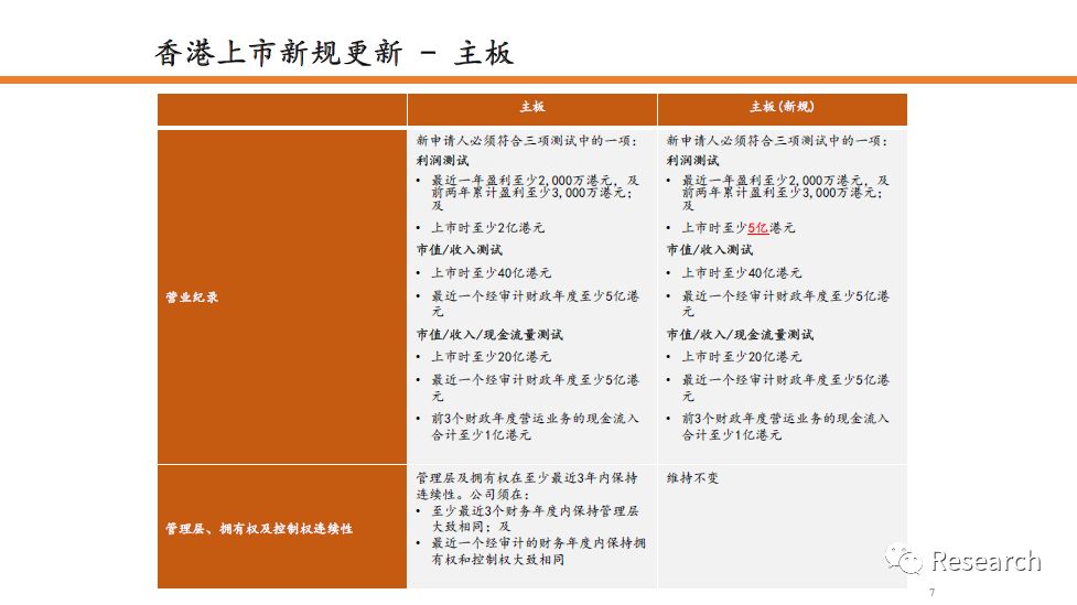 2024香港免费精准资料|文章释义解释落实0.040868682