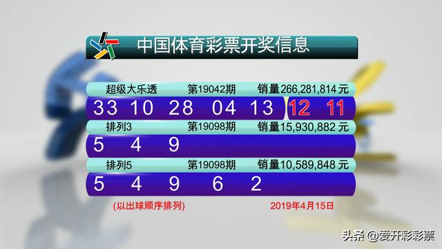 澳门六开彩开奖最新一期|内容释义解释落实|0.973792174