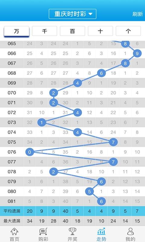 白小姐一肖一码100准261期|标题释义解释落实|0.678580012