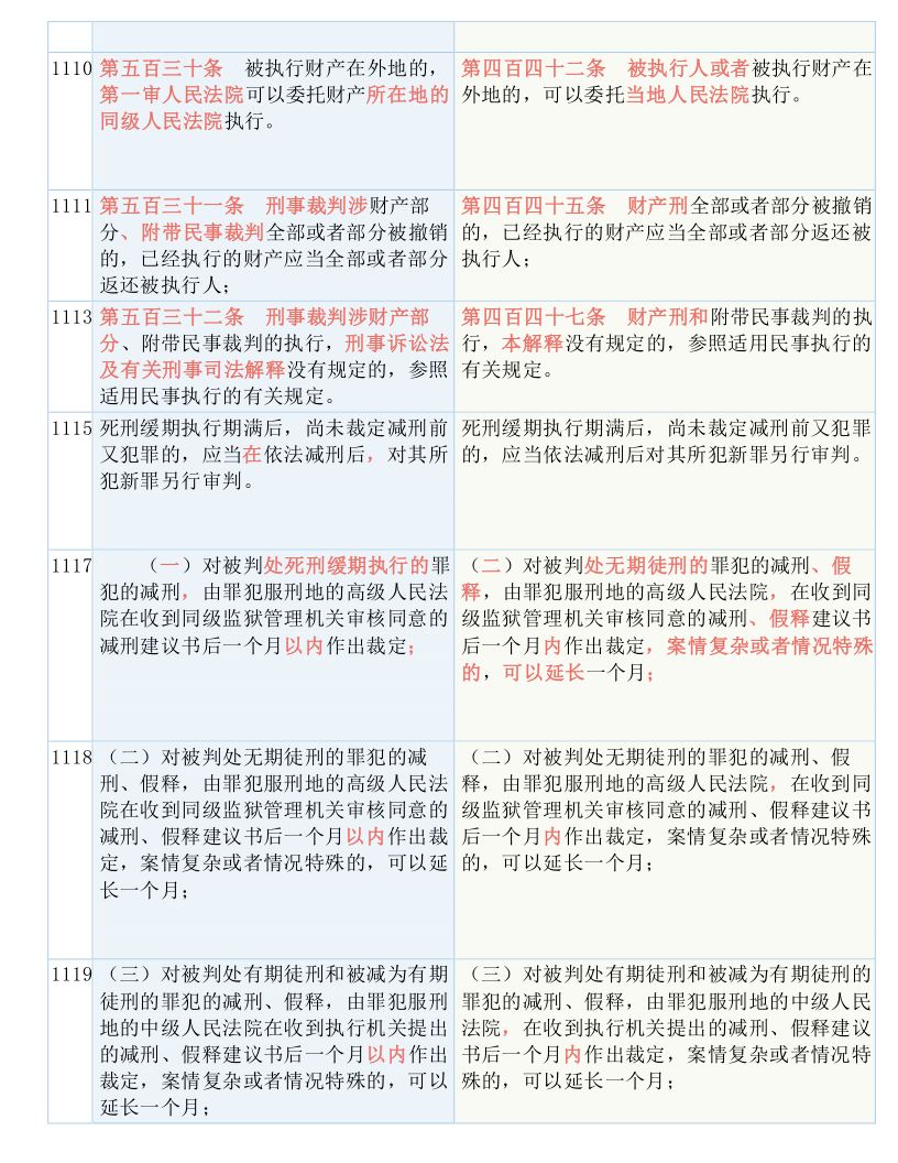 黄大仙精准大全正版资料大全一|标题释义解释落实|0.044184732