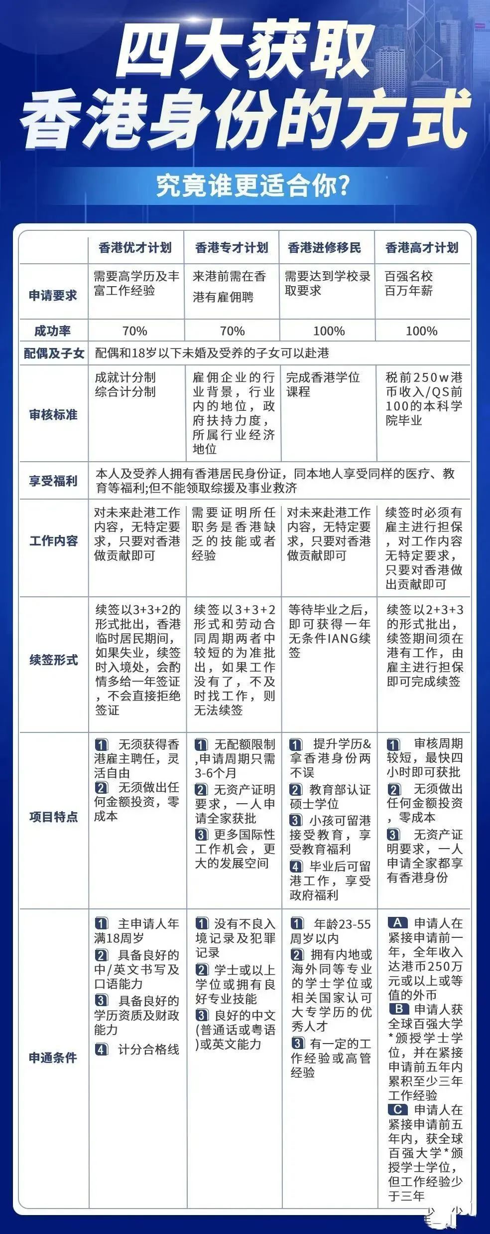 香港精准特马免费资料|文章释义解释落实0.233050552