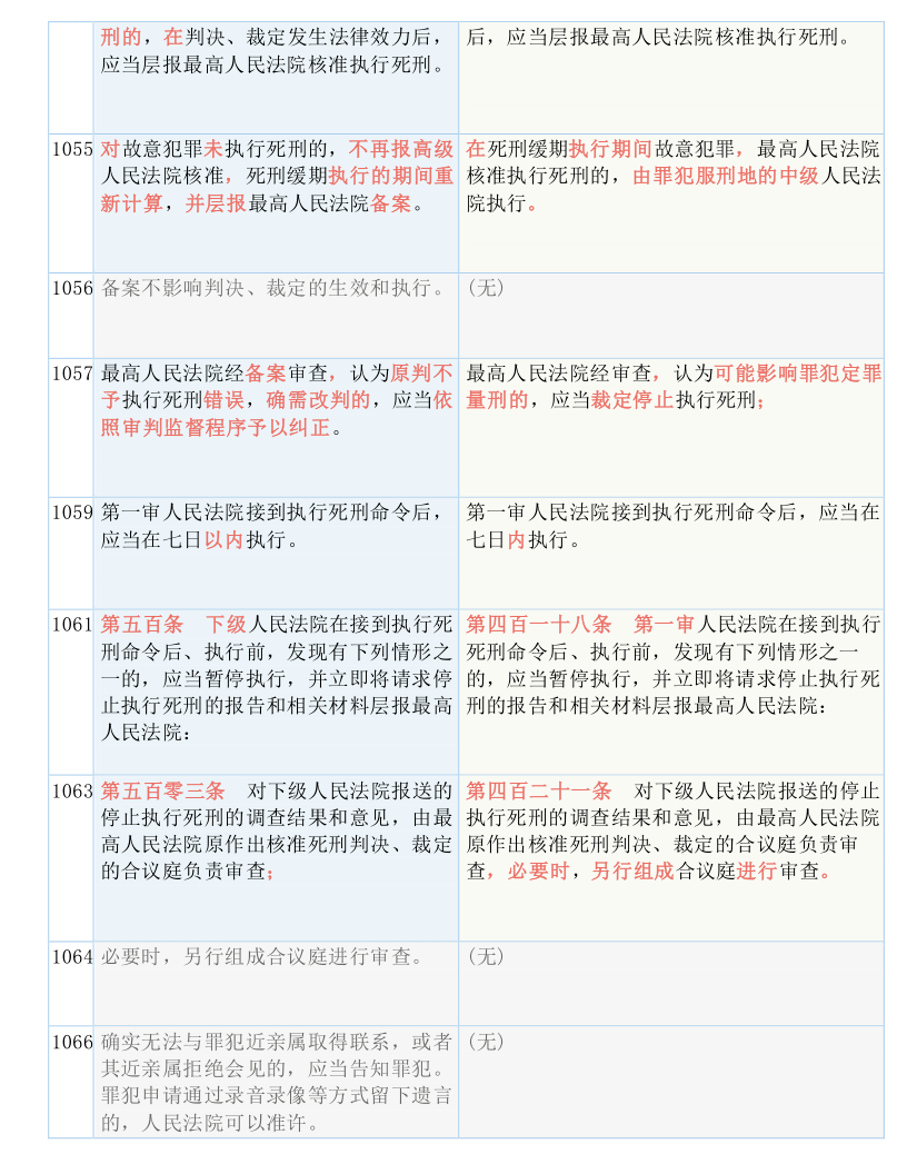 新澳门最新最快资料|文章释义解释落实0.625605033