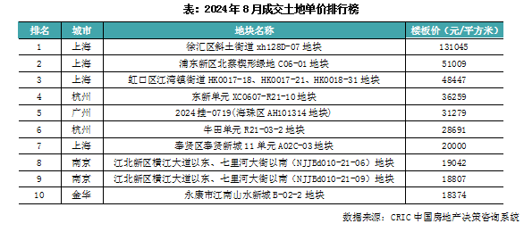 2024澳彩开奖记录查询表|内容释义解释落实|0.831335447