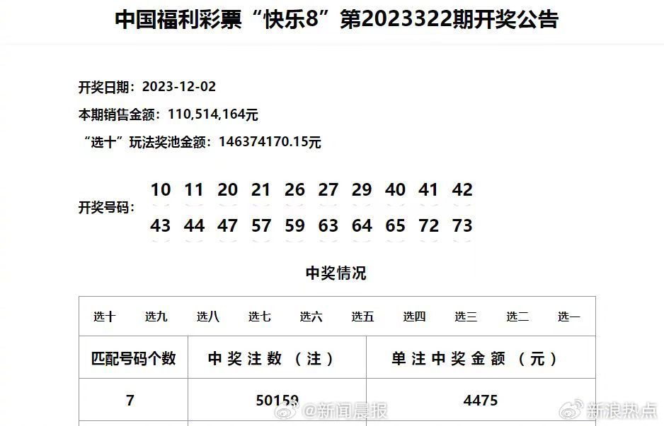 看澳门六开彩现场开奖|全文释义解释落实|0.06560972