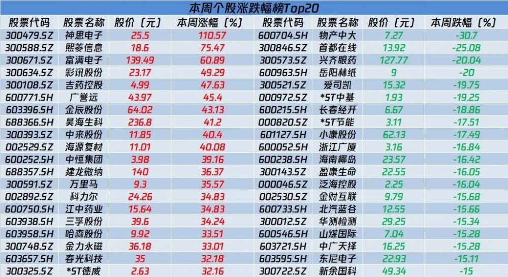 新澳门开彩开奖结果历史数据表|内容释义解释落实|0.110079473