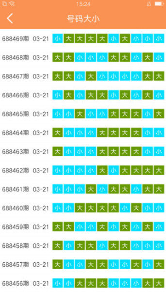 澳门天天彩资料免费正版大全|词语释义解释落实0.614493863