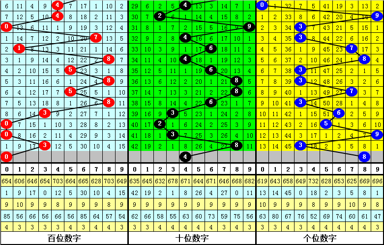 八十一期四不像必中—肖图|文章释义解释落实0.155642882