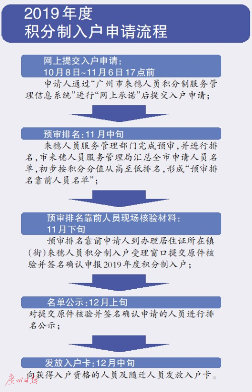 新澳2024年精准正版资料|标题释义解释落实|0.496794952