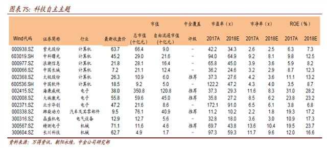 7777788888精准管家婆免费|内容释义解释落实|0.640627684