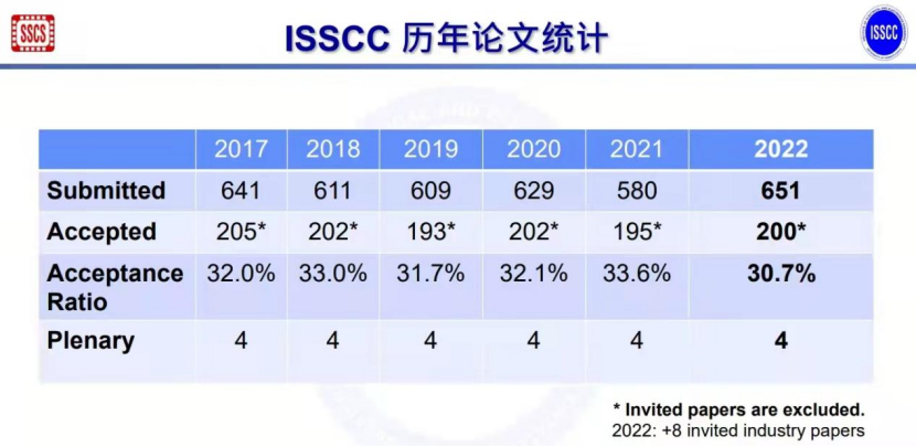 澳门管家婆资料一码一特一|文章释义解释落实0.437479994