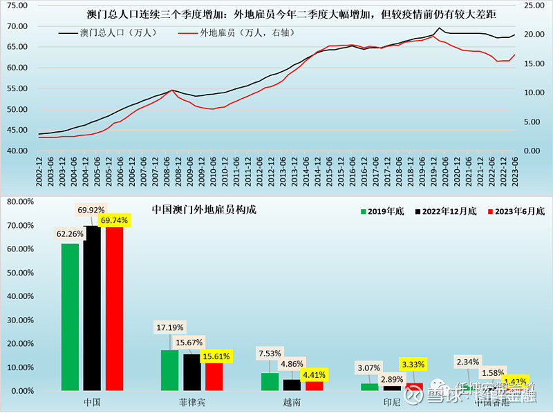 澳门精准一码投注法|全文释义解释落实|0.23436052