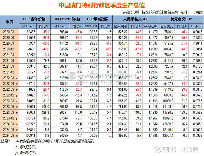 2024澳门历史开奖结果查询|词语释义解释落实0.66356231